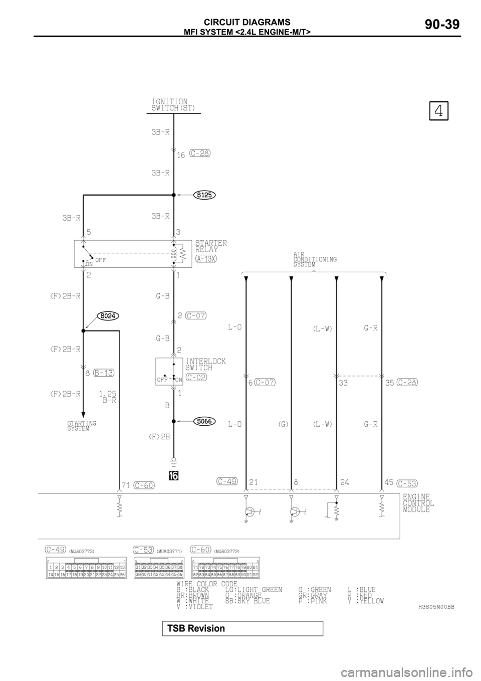 MITSUBISHI ECLIPSE 2003  Service Repair Manual 