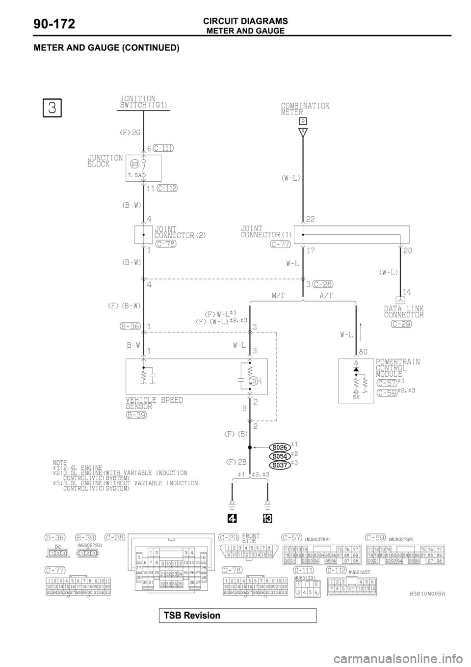 MITSUBISHI ECLIPSE 2003  Service Repair Manual 
