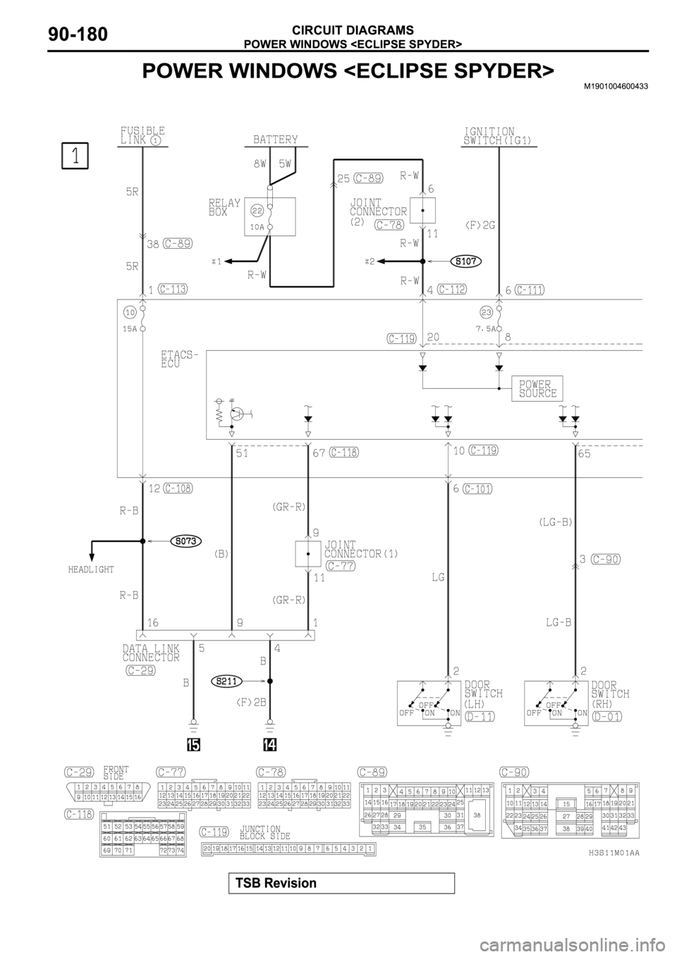 MITSUBISHI ECLIPSE 2003  Service Repair Manual 