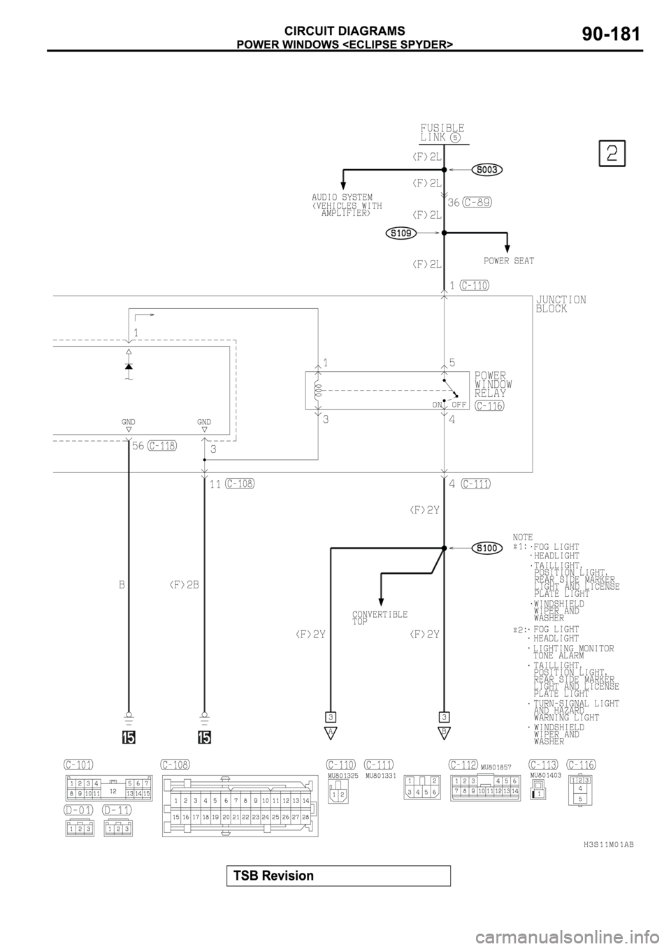 MITSUBISHI ECLIPSE 2003  Service Repair Manual 