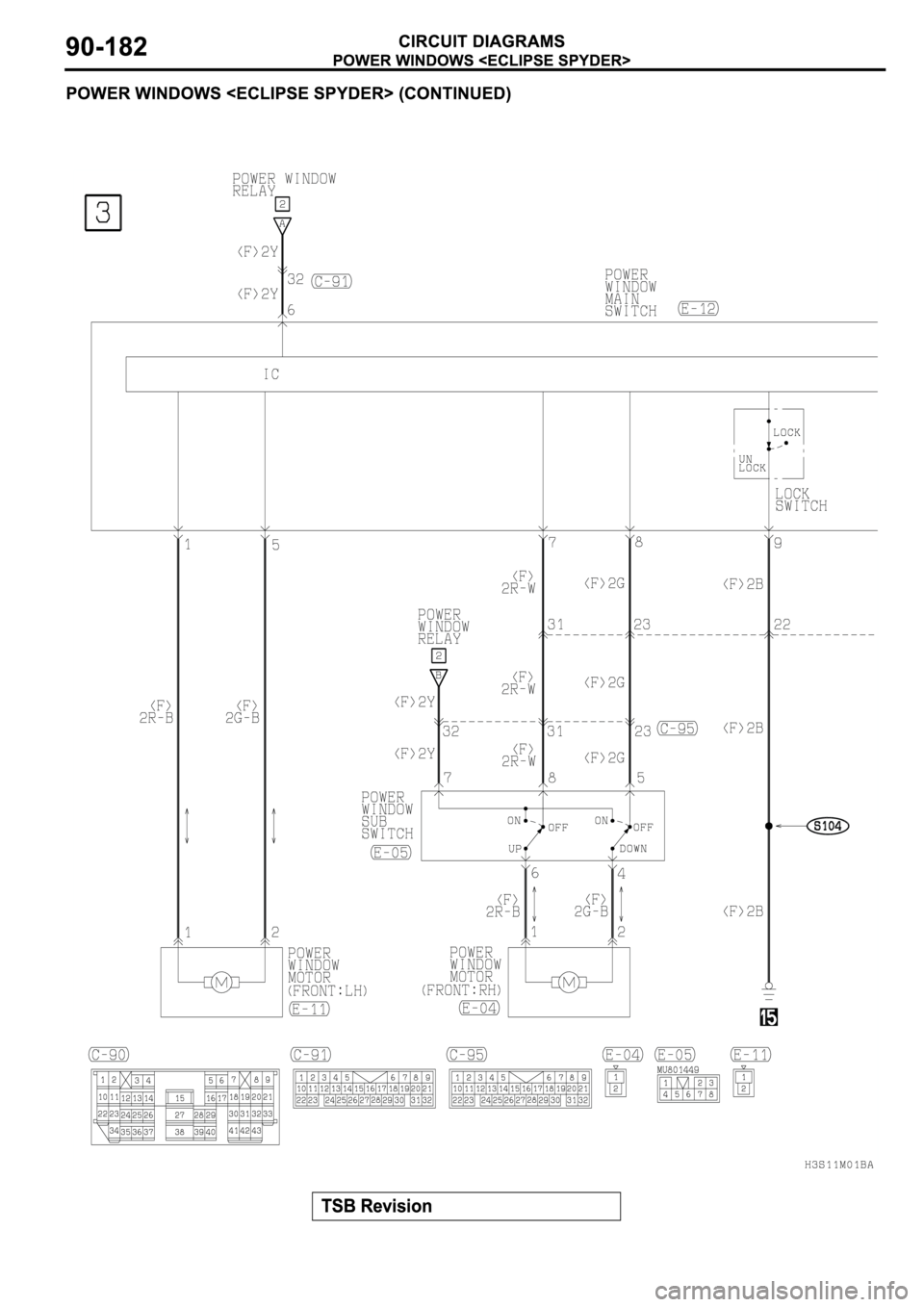 MITSUBISHI ECLIPSE 2003  Service Repair Manual 