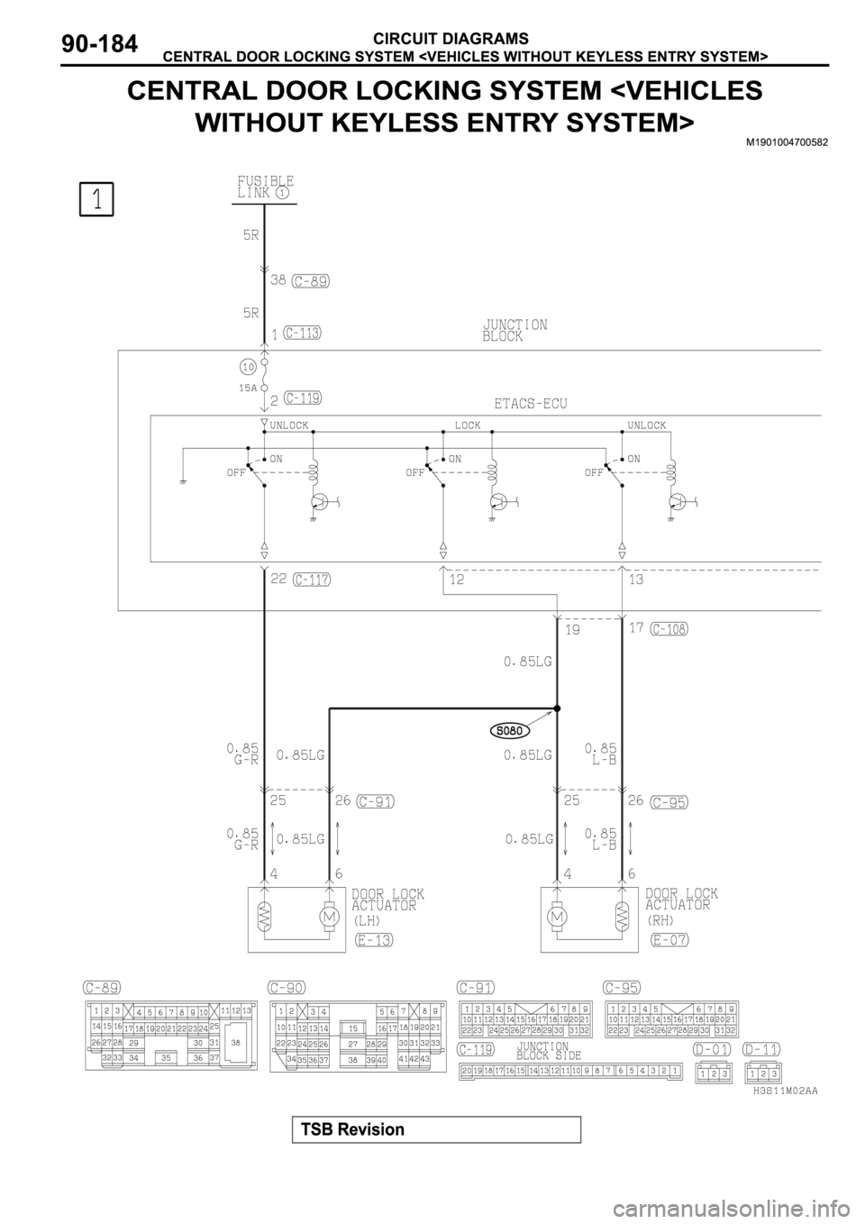 MITSUBISHI ECLIPSE 2003  Service Repair Manual 