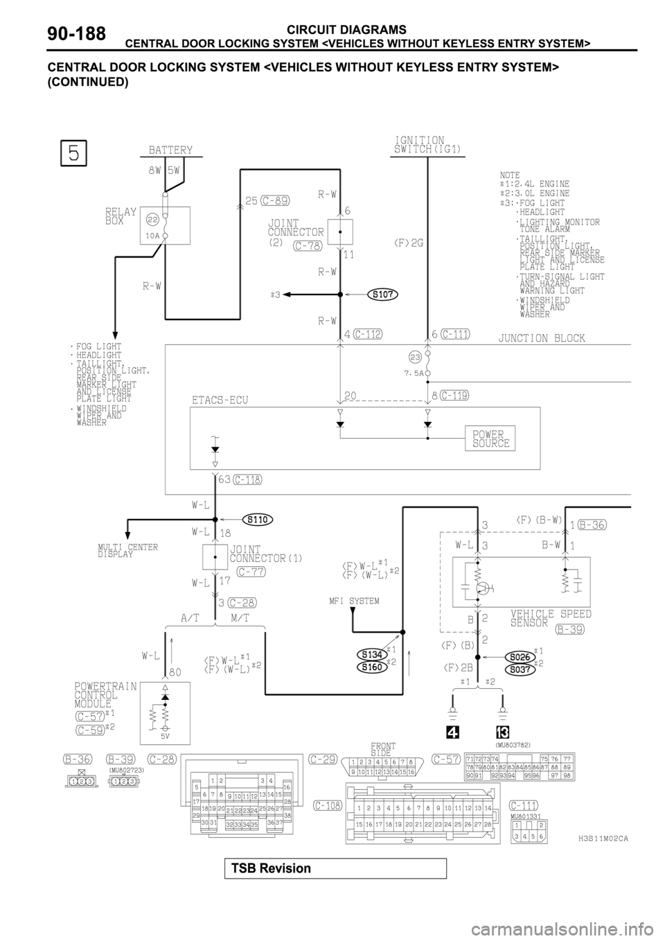 MITSUBISHI ECLIPSE 2003  Service Repair Manual 