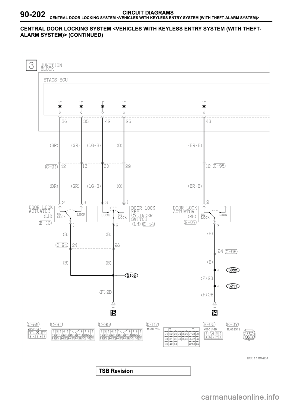 MITSUBISHI ECLIPSE 2003  Service Repair Manual 
