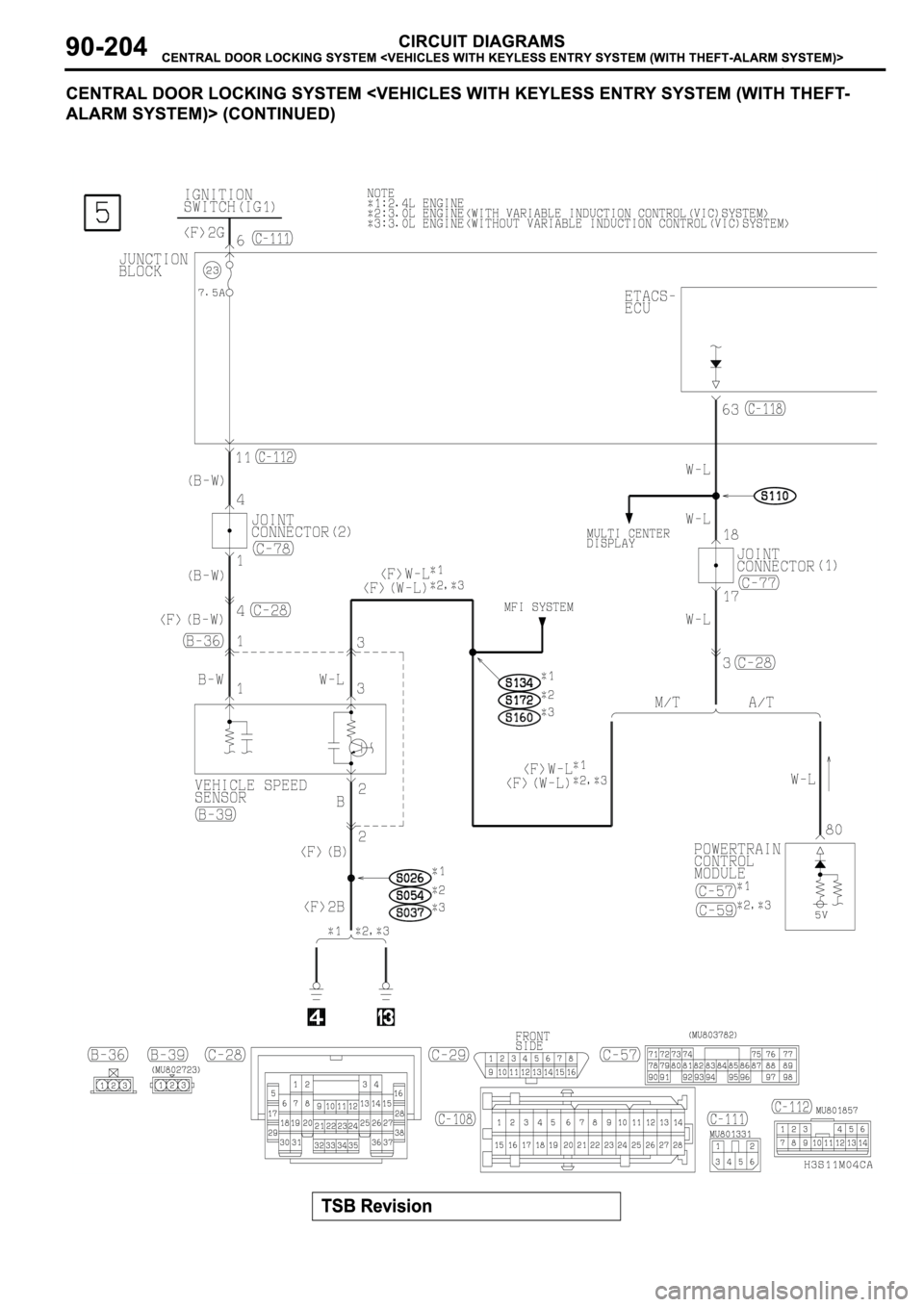 MITSUBISHI ECLIPSE 2003  Service Repair Manual 