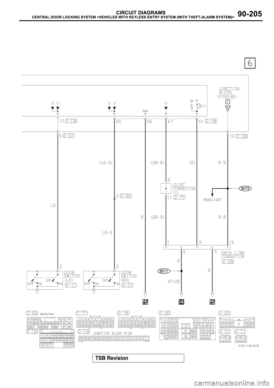 MITSUBISHI ECLIPSE 2003  Service Repair Manual 
