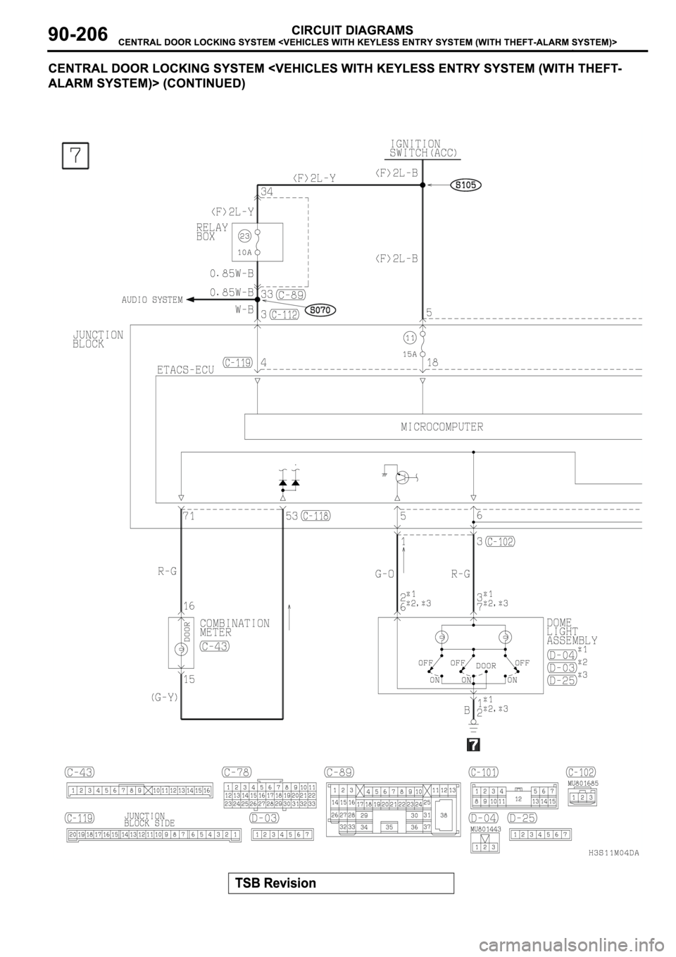 MITSUBISHI ECLIPSE 2003  Service Repair Manual 