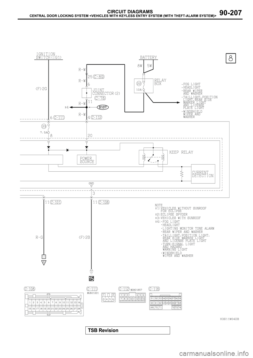 MITSUBISHI ECLIPSE 2003  Service Repair Manual 