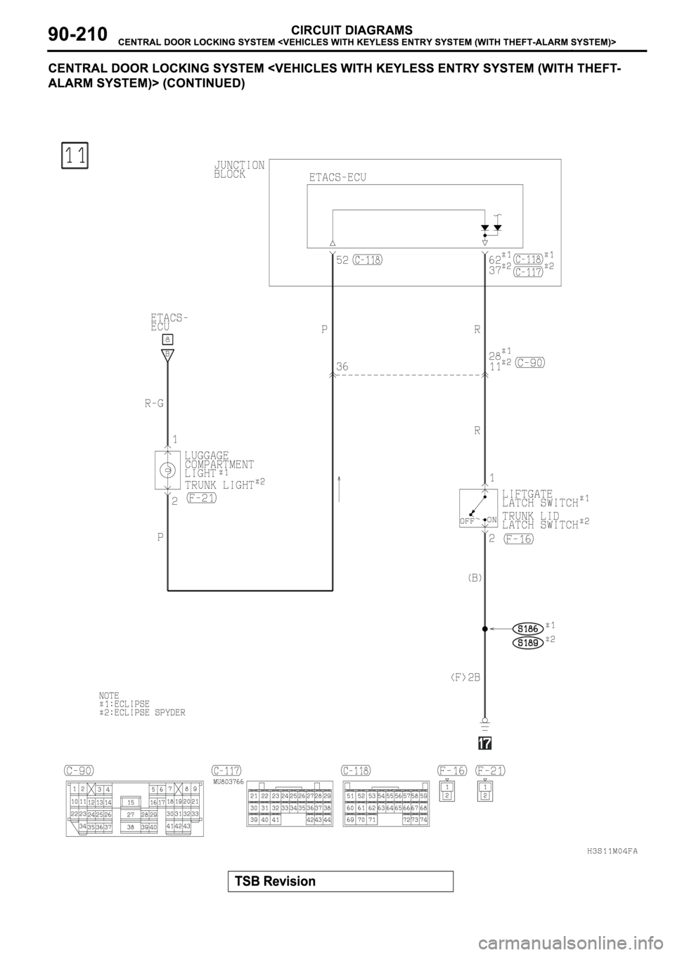 MITSUBISHI ECLIPSE 2003  Service Repair Manual 