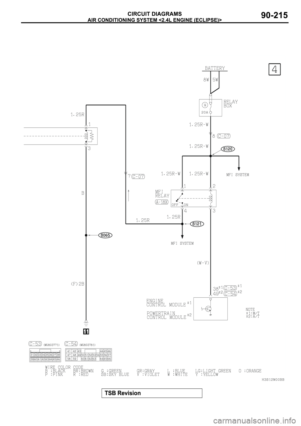 MITSUBISHI ECLIPSE 2003  Service Repair Manual 
