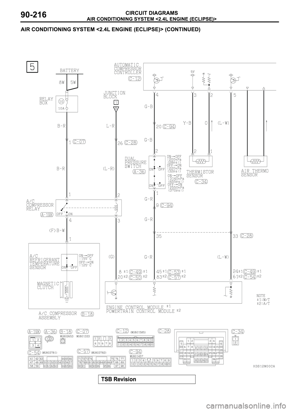 MITSUBISHI ECLIPSE 2003  Service Repair Manual 