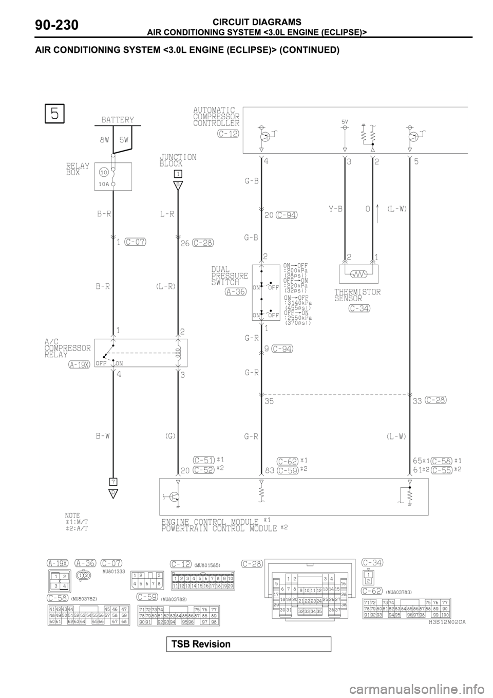 MITSUBISHI ECLIPSE 2003  Service Repair Manual 
