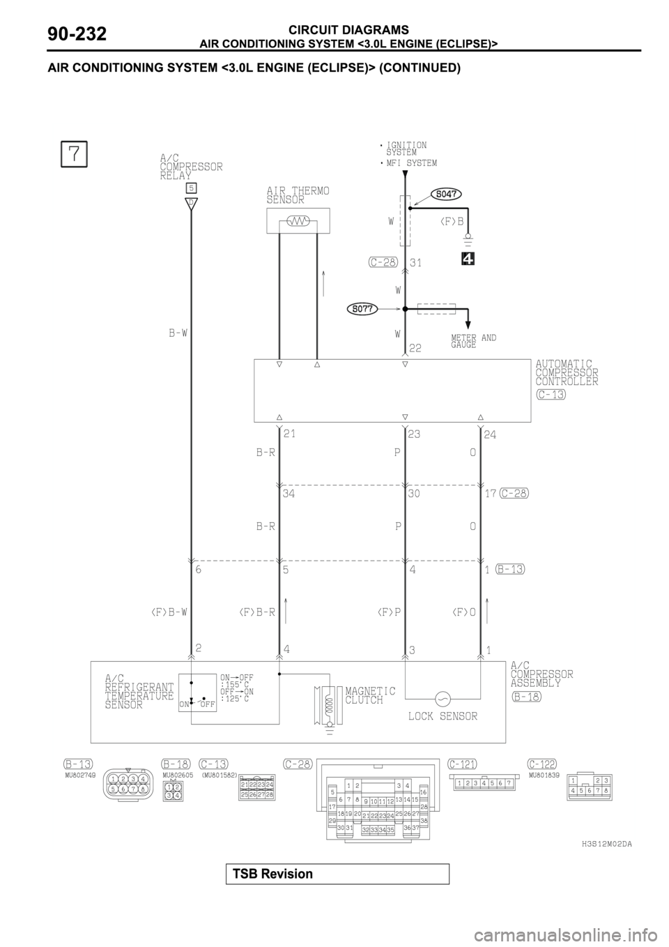 MITSUBISHI ECLIPSE 2003  Service Repair Manual 