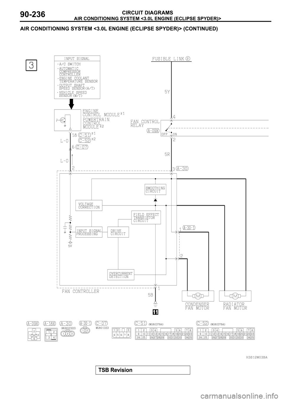 MITSUBISHI ECLIPSE 2003  Service Repair Manual 