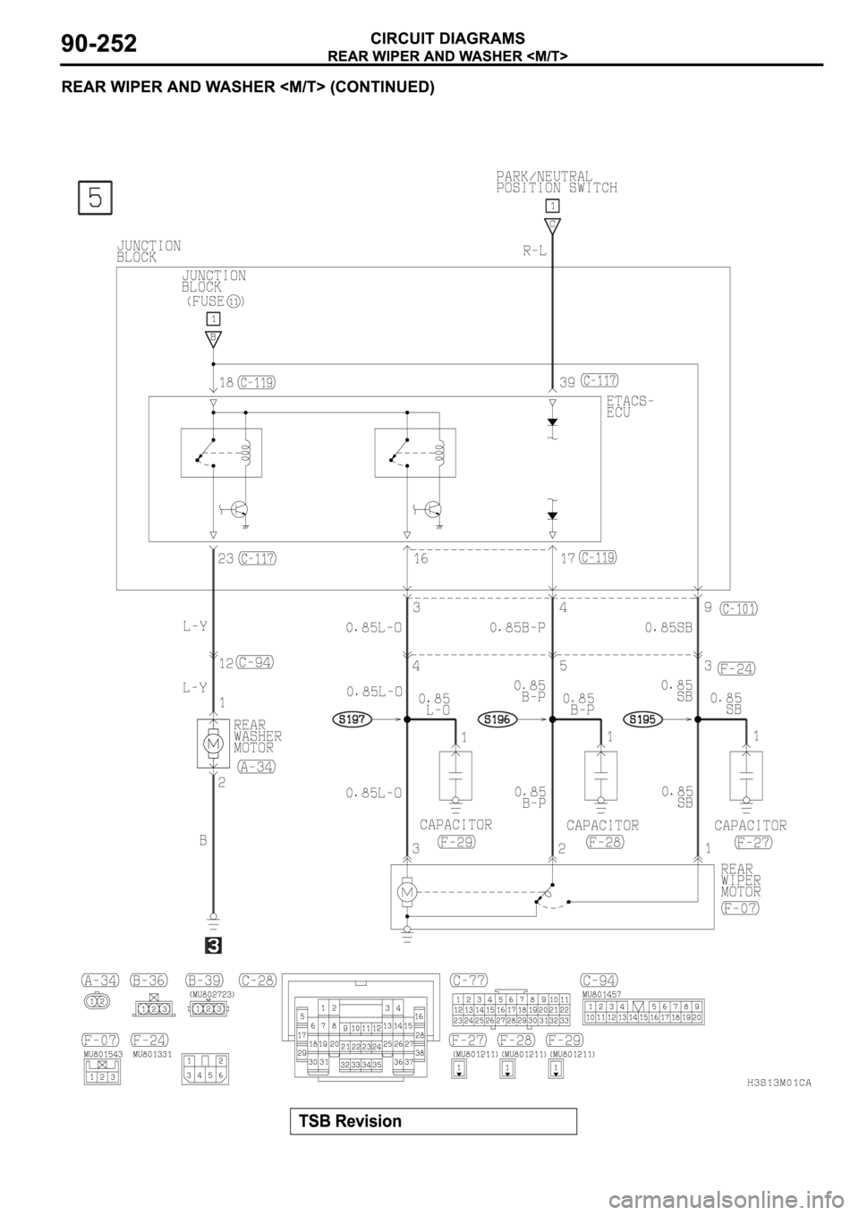 MITSUBISHI ECLIPSE 2003  Service Repair Manual 