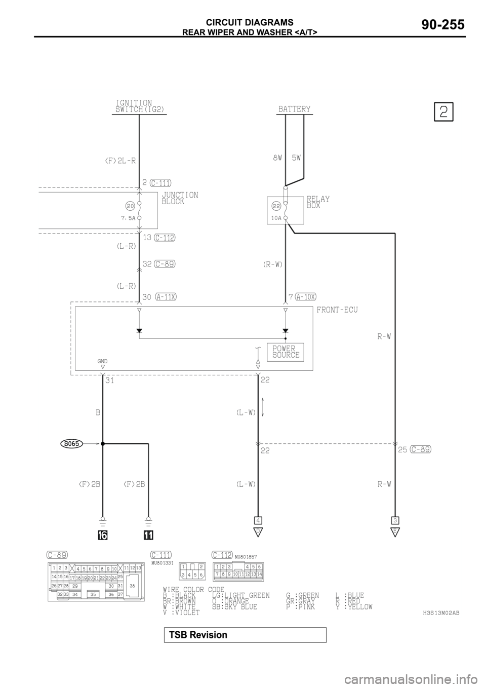 MITSUBISHI ECLIPSE 2003  Service Repair Manual 