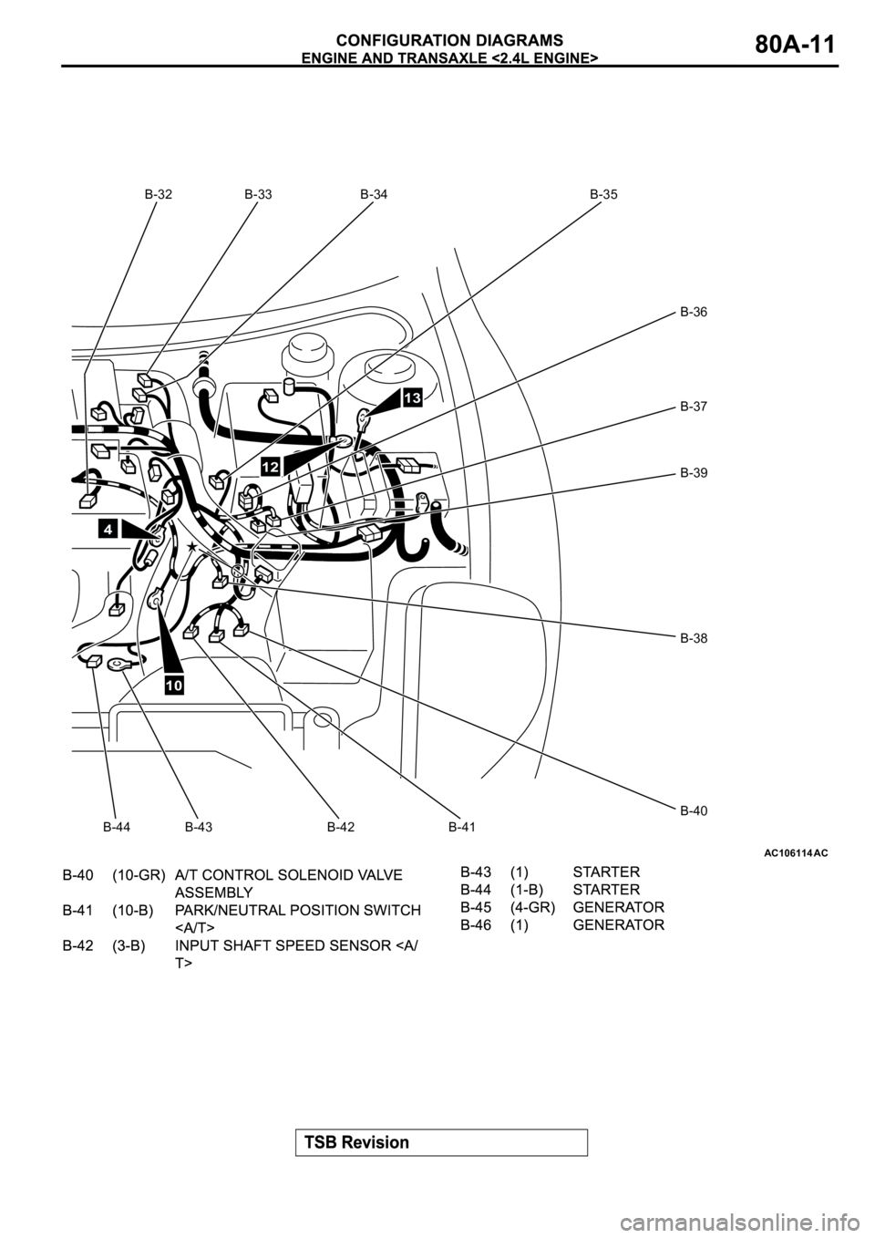 MITSUBISHI ECLIPSE 2003  Service Repair Manual AC106114AC
B-32 B-33 B-34 B-35
B-36
B-37
B-39
B-38
B-40
B-41 B-42 B-43 B-44
4
10
12
13 