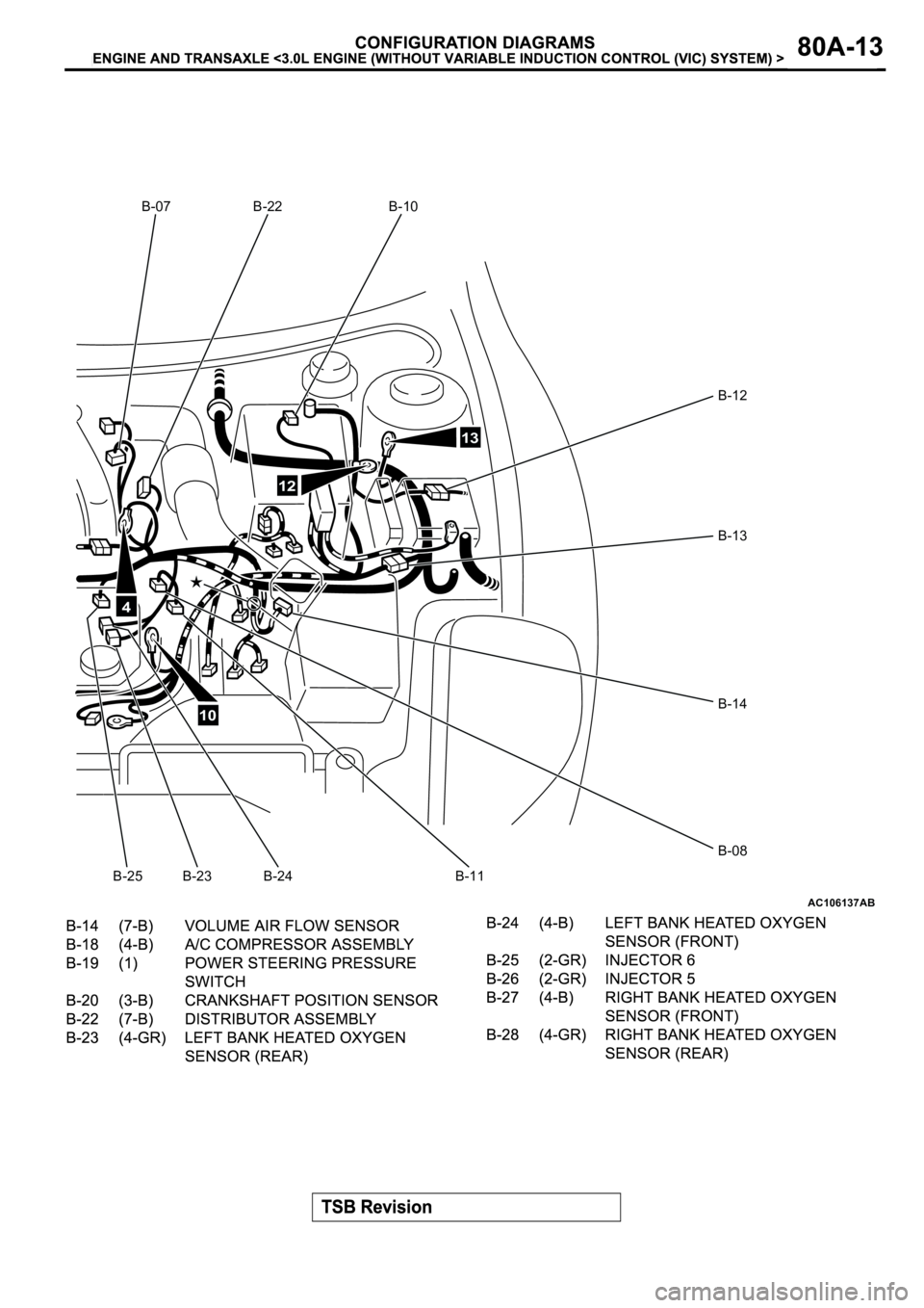 MITSUBISHI ECLIPSE 2003  Service Repair Manual AC106137AB
B-07 B-22 B-10
B-12
B-13
B-14
B-08
B-11 B-24 B-23 B-25
4
10
12
13 