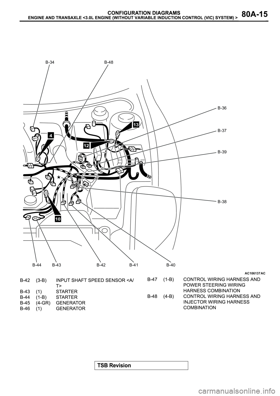 MITSUBISHI ECLIPSE 2003  Service Repair Manual AC106137AC
B-34
B-48
B-36
B-37
B-39
B-38
B-40 B-41 B-42 B-43 B-44
4
10
12
13 