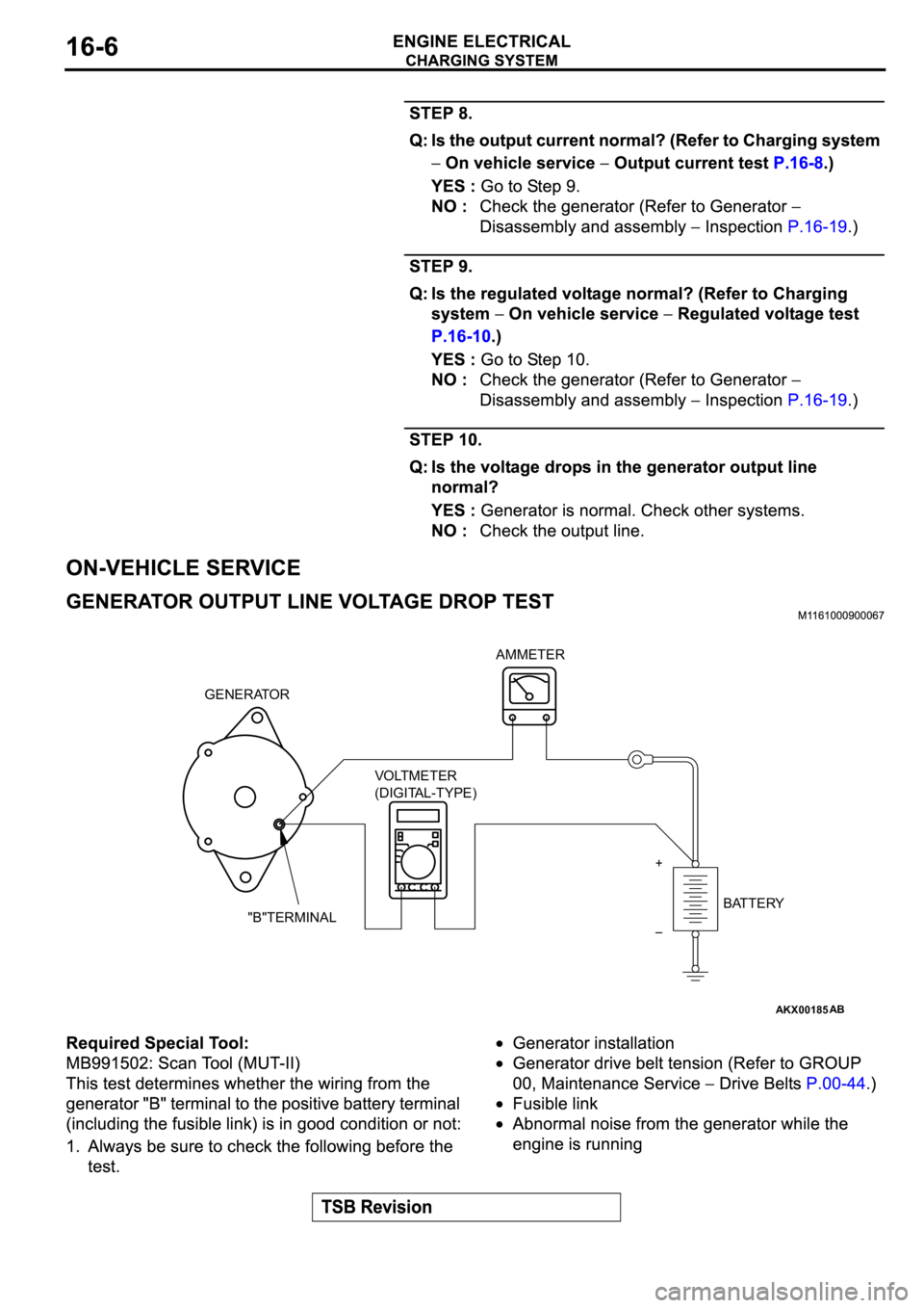 MITSUBISHI ECLIPSE 2003  Service Repair Manual AKX00185
GENERATORAMMETER
VOLTMETER
(DIGITAL-TYPE)
BATTERY
+
–
"B"TERMINAL
AB 
