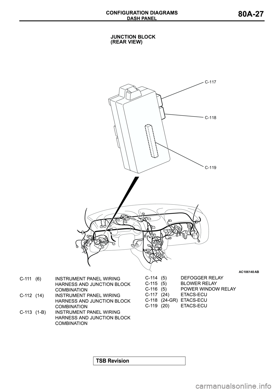 MITSUBISHI ECLIPSE 2003  Service Repair Manual AC106140AB
C-117
C-118
C-119
JUNCTION BLOCK
(REAR VIEW) 