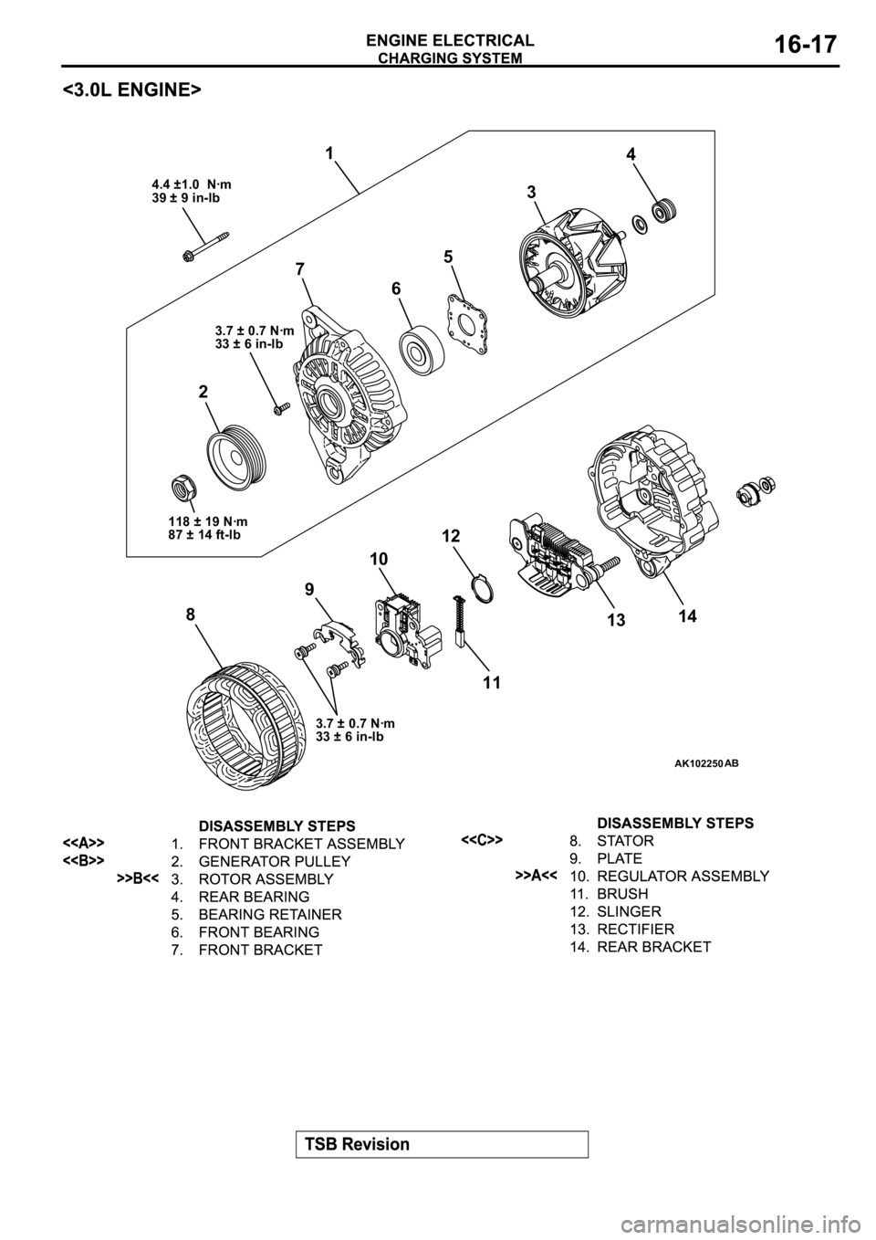 MITSUBISHI ECLIPSE 2003  Service Repair Manual AK102250
1
27
6534
891012
1314
11
AB
4.4 ±1.0  Nꞏm
39 ± 9 in-lb
3.7 ± 0.7 Nꞏm
33 ± 6 in-lb
3.7 ± 0.7 Nꞏm
33 ± 6 in-lb
118 ± 19 Nꞏm
87 ± 14 ft-lb 