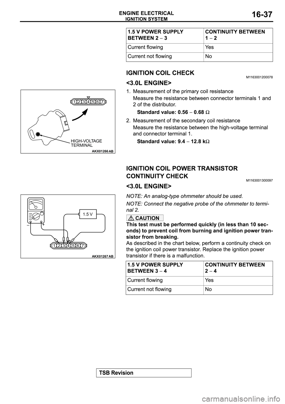 MITSUBISHI ECLIPSE 2003  Service Repair Manual CAUTION
AKX01266
HIGH-VOLTAGE
TERMINAL1234567
AB
AKX01267
1.5 V
12
34567 +
–
AB 