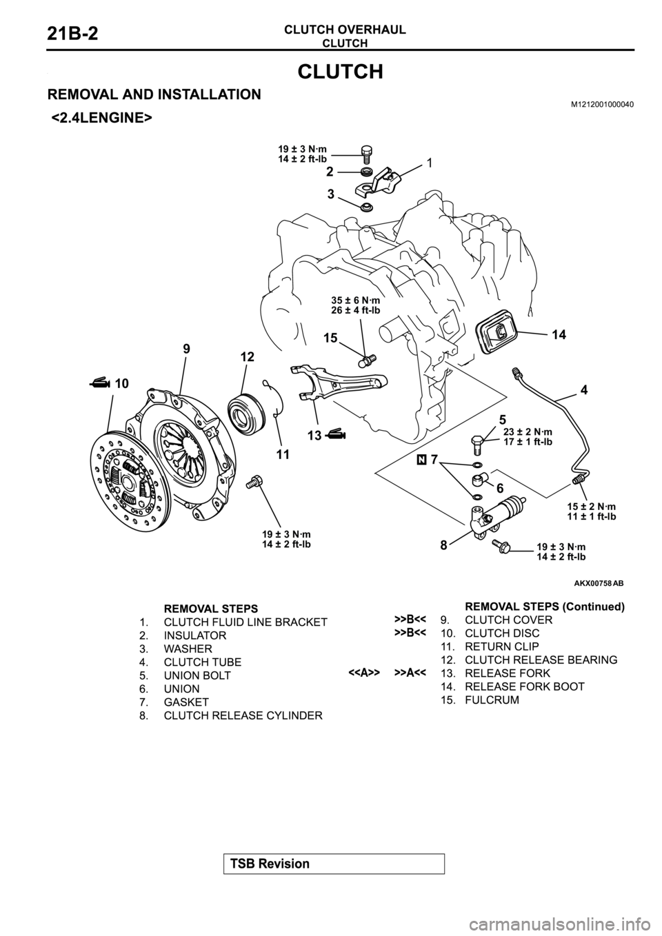 MITSUBISHI ECLIPSE 2003  Service Repair Manual AKX00758
19 ± 3 Nꞏm 
14 ± 2 ft-lb
35 ± 6 Nꞏm 
26 ± 4 ft-lb
23 ± 2 Nꞏm 
17 ± 1 ft-lb
15 ± 2 Nꞏm 
11 ± 1 ft-lb
19 ± 3 Nꞏm 
14 ± 2 ft-lb 19 ± 3 Nꞏm 
14 ± 2 ft-lb
1
8 7 10
13 9
122