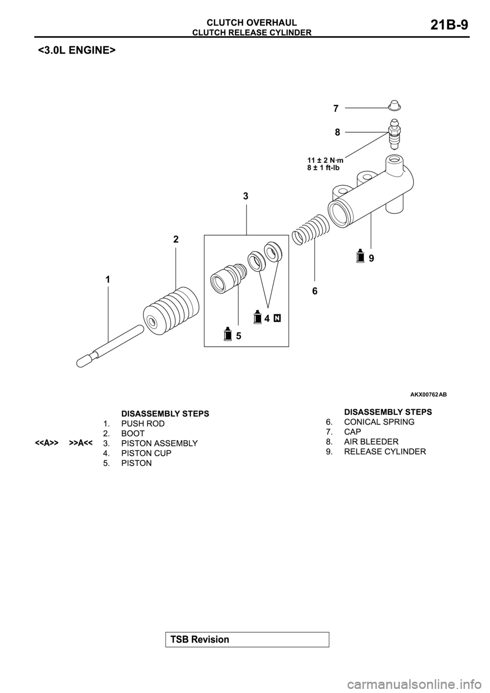 MITSUBISHI ECLIPSE 2003  Service Repair Manual AKX00762
7
8
11 ± 2 Nꞏm 
8 ± 1 ft-lb
3
2
9
1
6
4
5
AB 