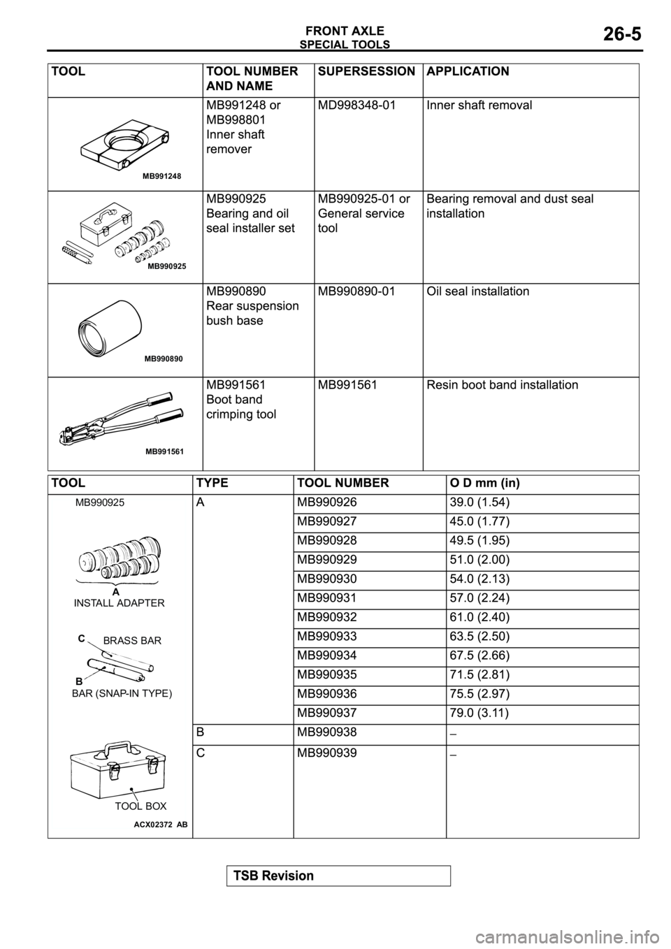 MITSUBISHI ECLIPSE 2003  Service Repair Manual MB991248
MB990925
MB990890
MB991561
ACX02372
A
BC
BRASS BAR
BAR (SNAP-IN TYPE)
TOOL BOX MB990925
AB
INSTALL ADAPTER 