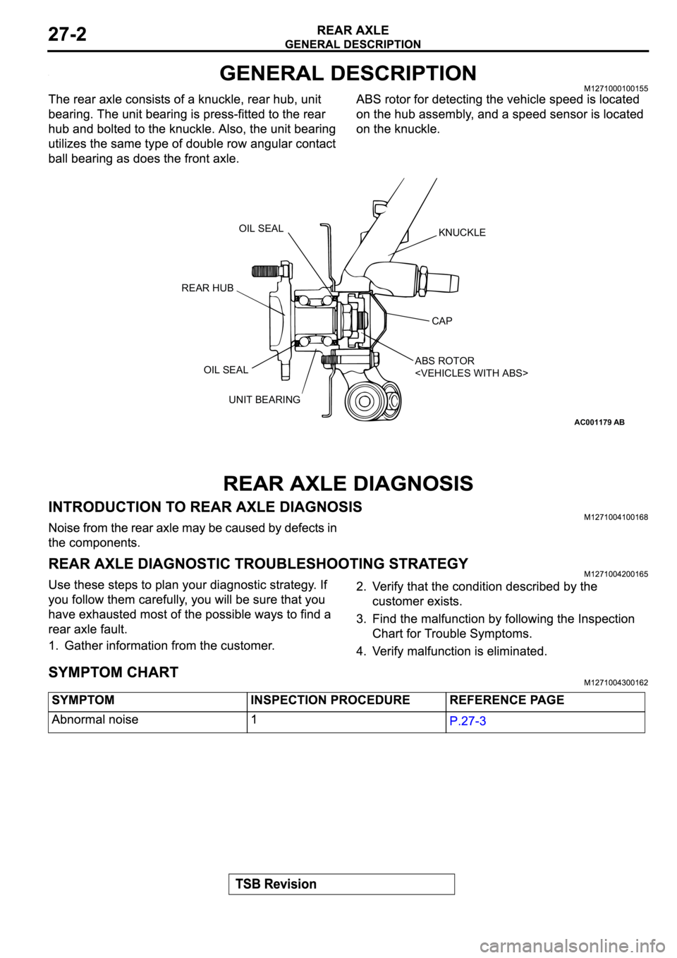 MITSUBISHI ECLIPSE 2003  Service Repair Manual AC001179 AB
KNUCKLE
CAP
ABS ROTOR
<VEHICLES WITH ABS> OIL SEALOIL SEAL
UNIT BEARING REAR HUB 