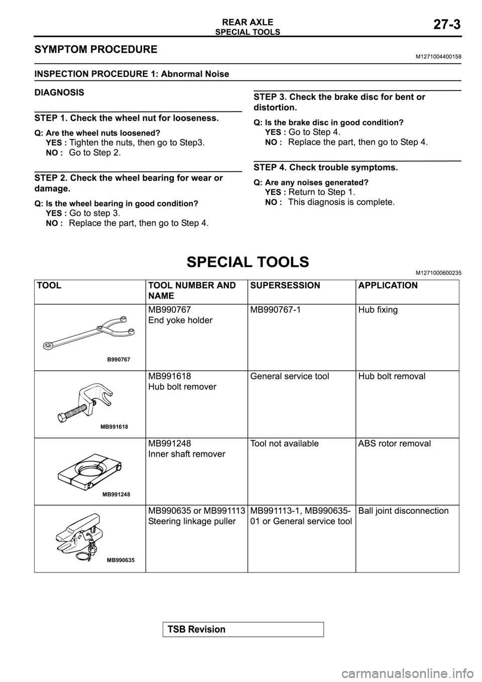 MITSUBISHI ECLIPSE 2003  Service Repair Manual B990767
MB991618
MB991248
MB990635 