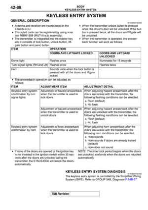 Page 253