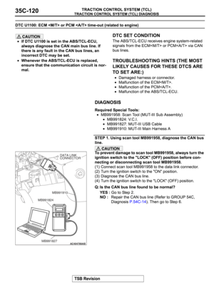Page 393