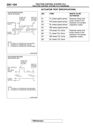 Page 427