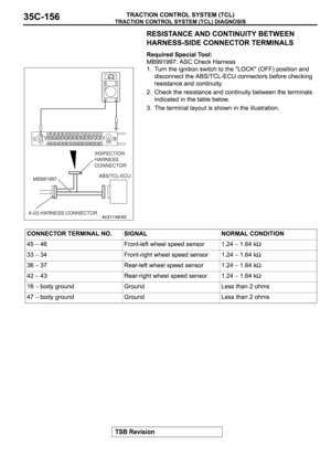 Page 429
