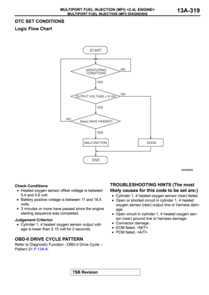 Page 802