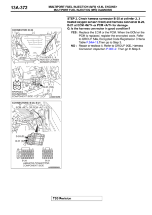 Page 855