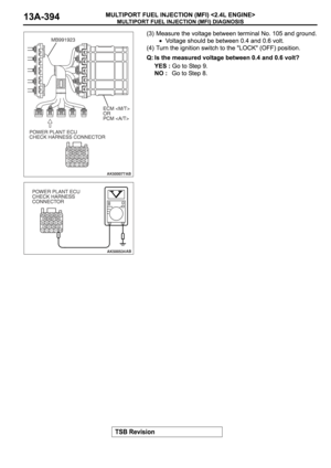 Page 877