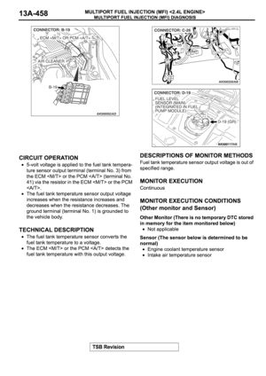 Page 941