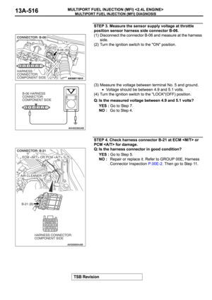 Page 999