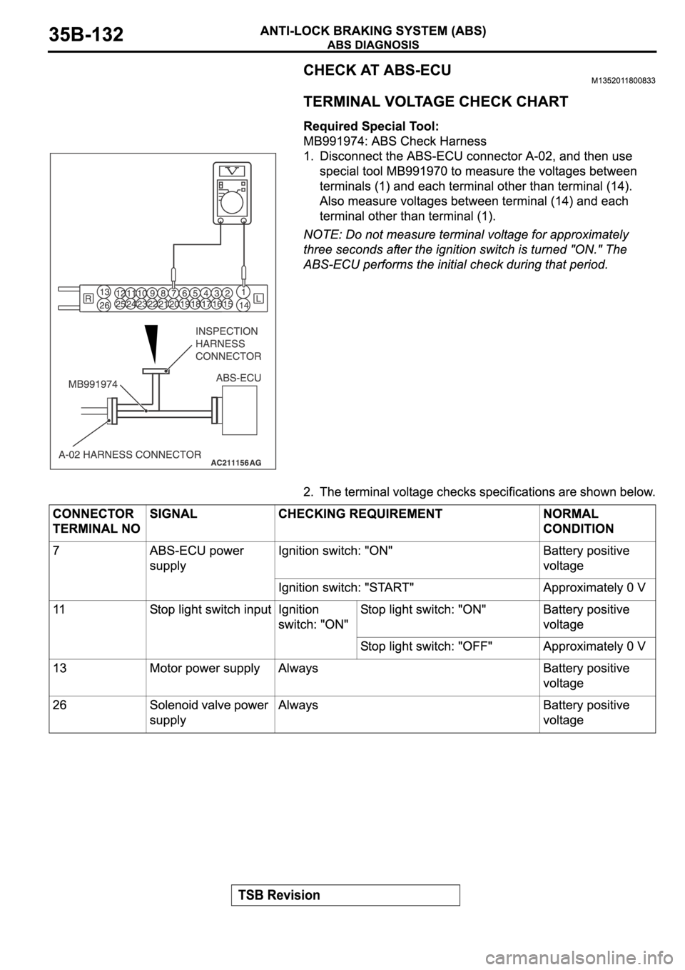 MITSUBISHI ECLIPSE 2006  Service Repair Manual 