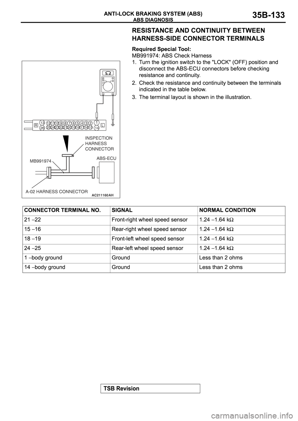 MITSUBISHI ECLIPSE 2006  Service Repair Manual 