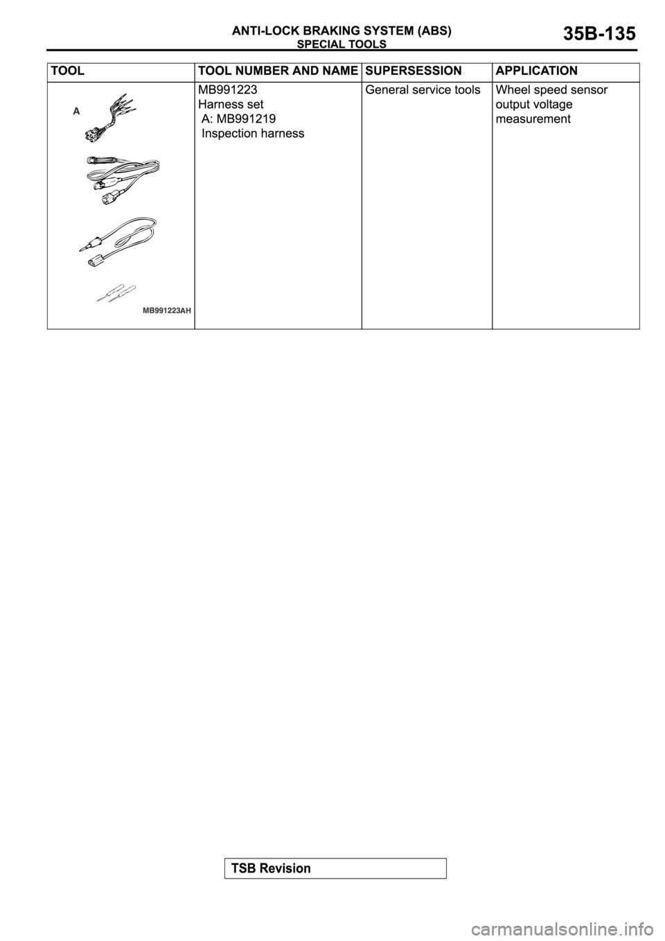 MITSUBISHI ECLIPSE 2006  Service Repair Manual 