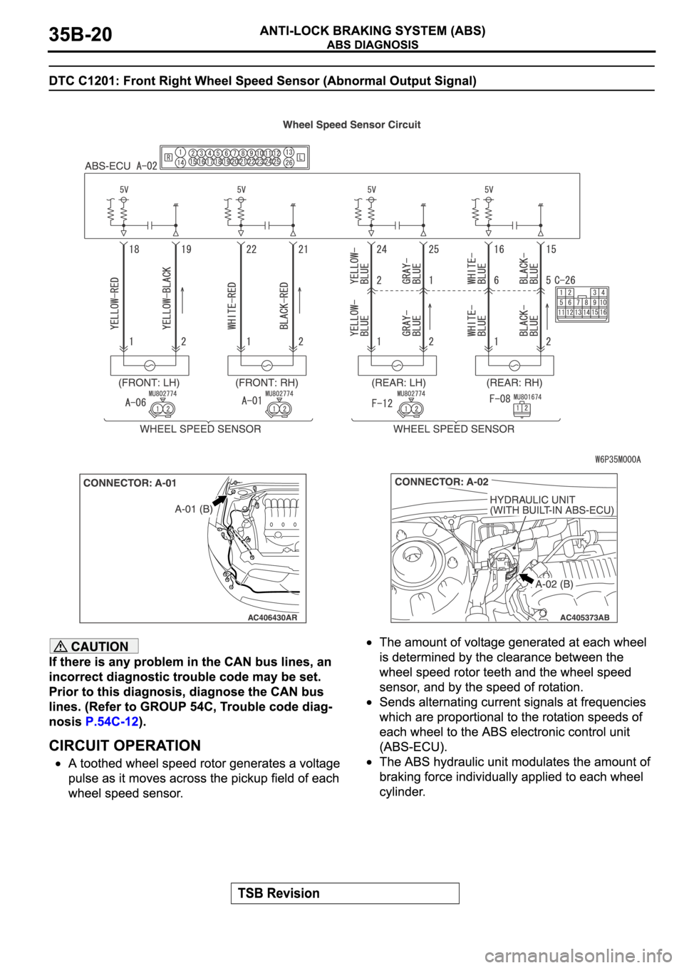 MITSUBISHI ECLIPSE 2006  Service Repair Manual 
