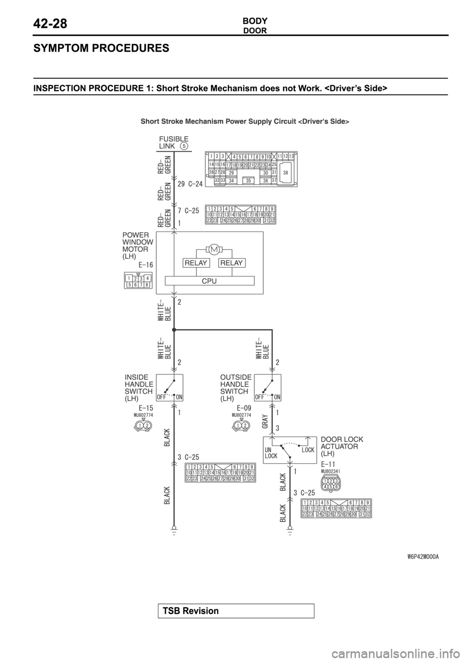 MITSUBISHI ECLIPSE 2006  Service Repair Manual 