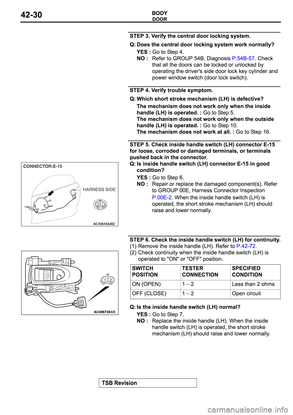 MITSUBISHI ECLIPSE 2006  Service Repair Manual 