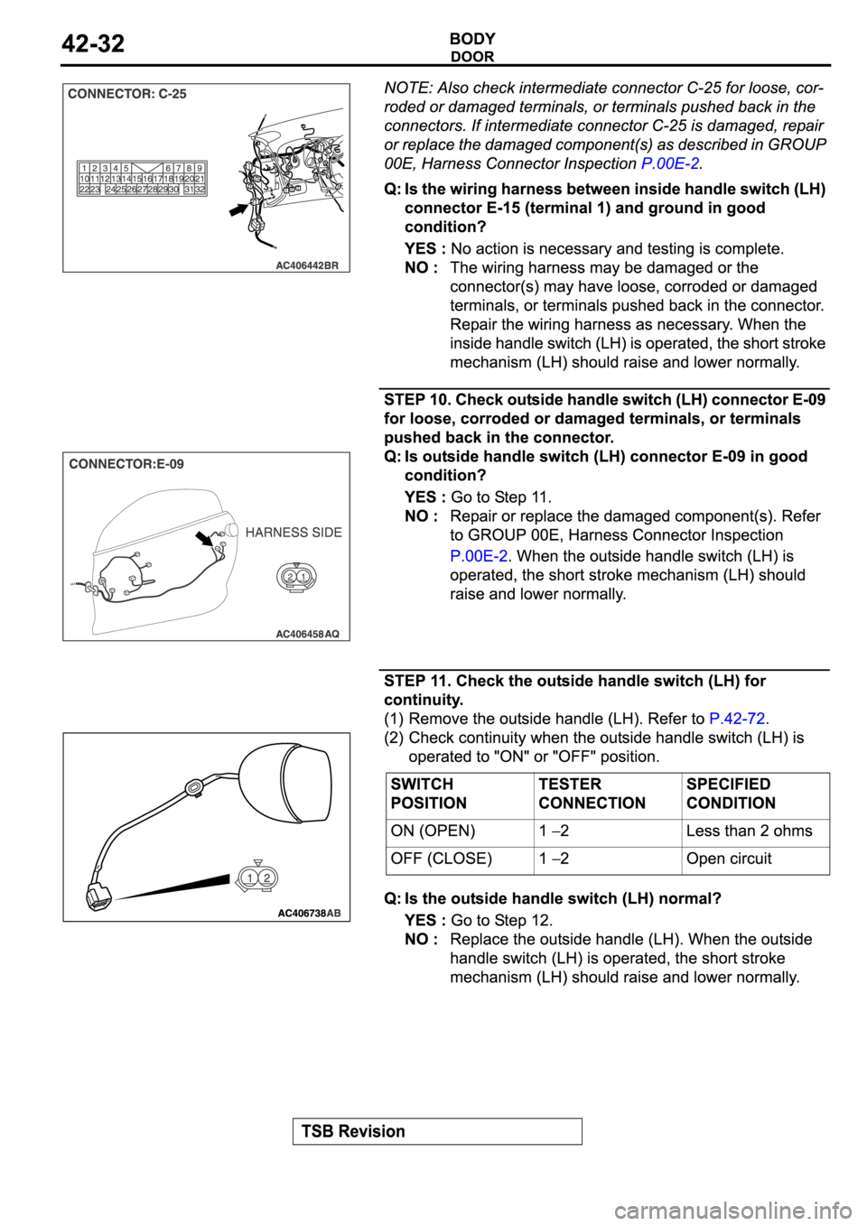 MITSUBISHI ECLIPSE 2006  Service Repair Manual 
