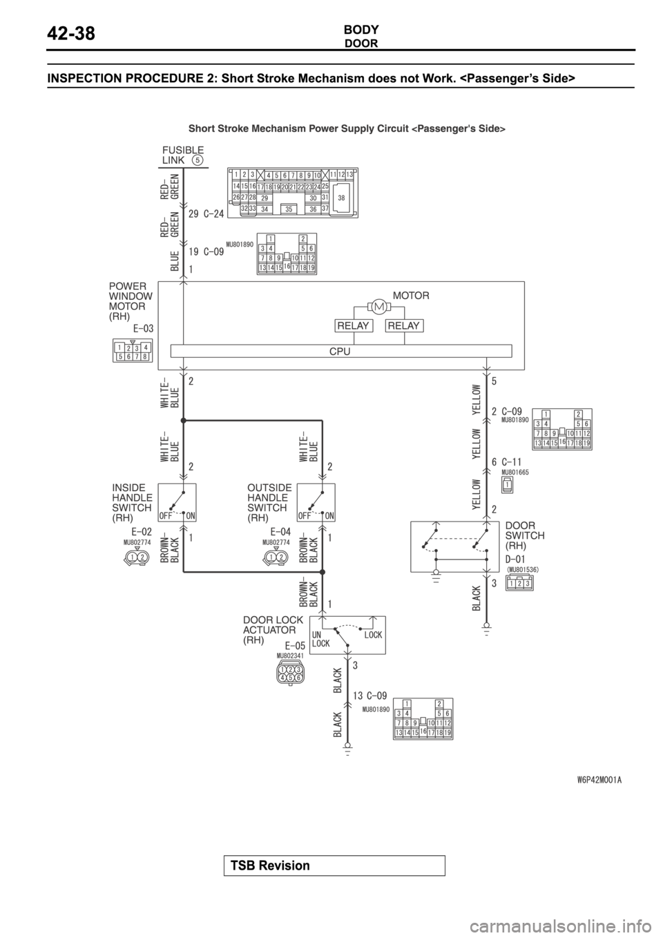 MITSUBISHI ECLIPSE 2006  Service Repair Manual 