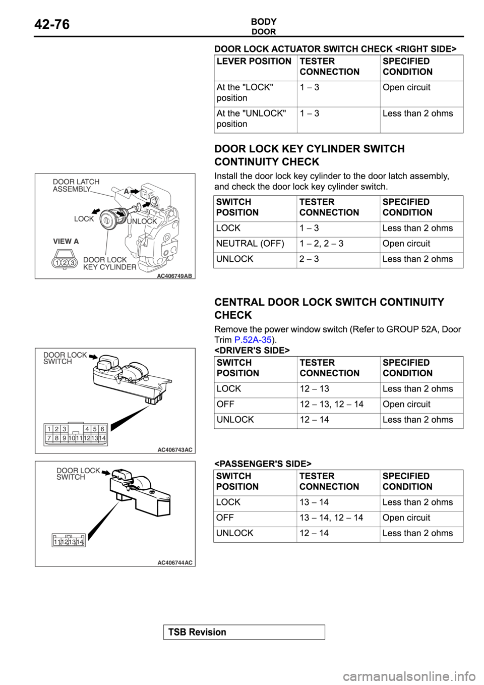 MITSUBISHI ECLIPSE 2006  Service Repair Manual 